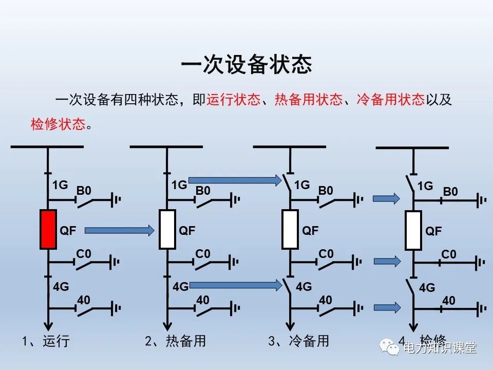 继电保护