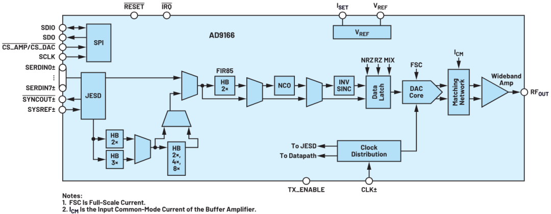 38057080-0cb7-11ee-962d-dac502259ad0.png