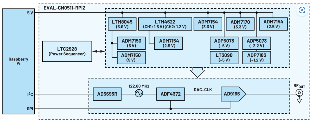 37e69cd2-0cb7-11ee-962d-dac502259ad0.png