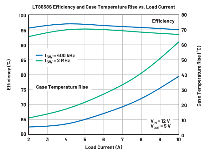 7cce7284-f967-11ec-a2f4-dac502259ad0.png