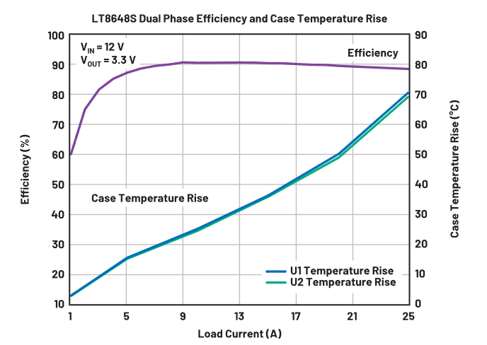 7dce3a16-f967-11ec-a2f4-dac502259ad0.png