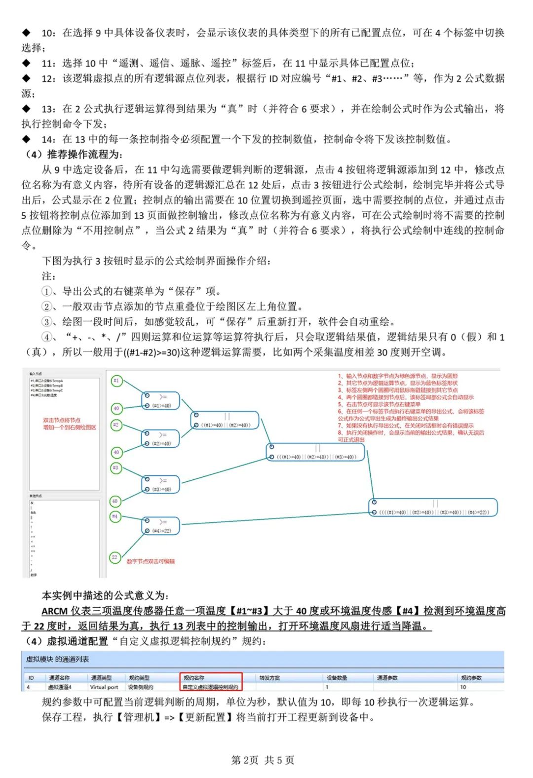 网关