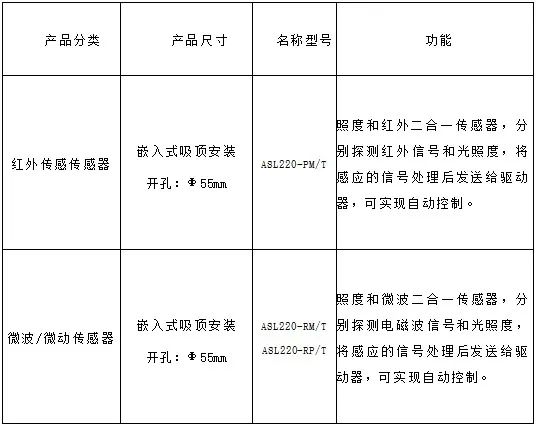 db2eaa50-0340-11ed-9ade-dac502259ad0.jpg