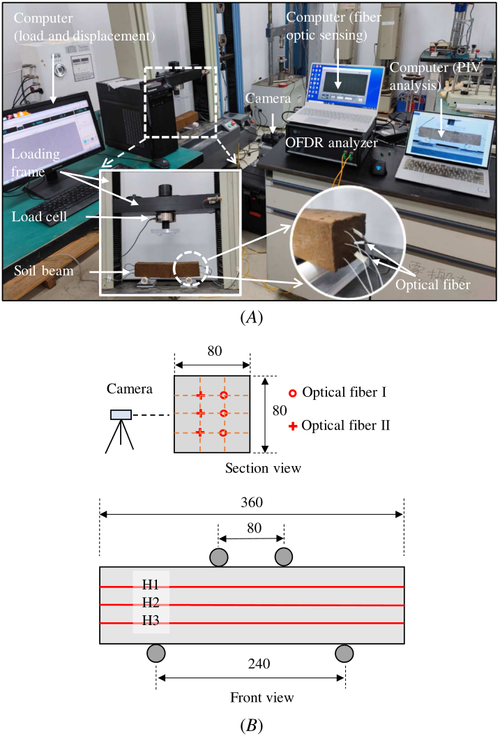 528aee22-039d-11ed-9ade-dac502259ad0.png