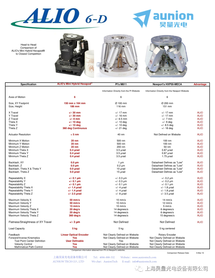 eeae4ce6-07a7-11ed-9ade-dac502259ad0.png