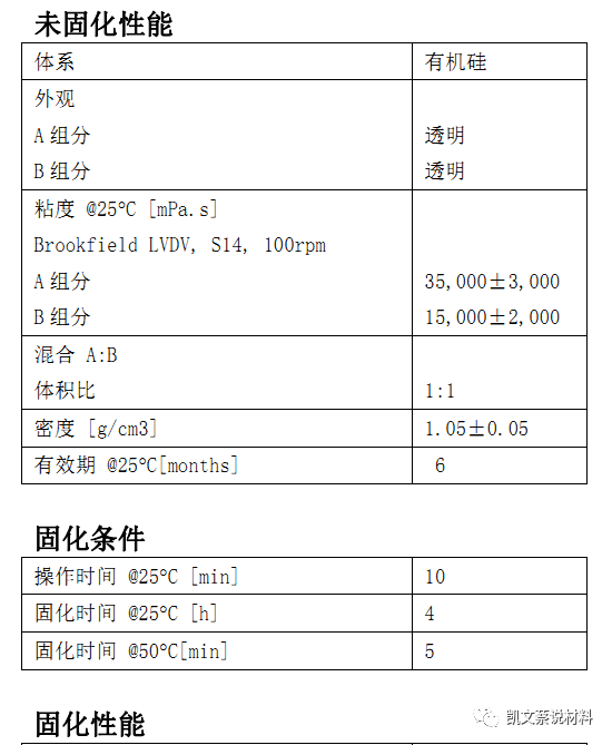 电子胶水