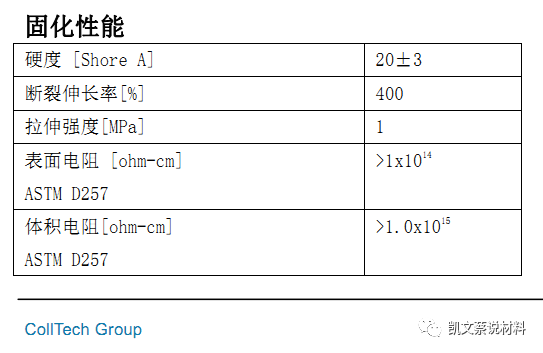 电子胶水