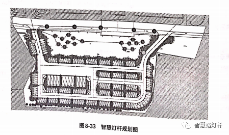 智慧灯杆