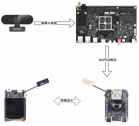 f30bccb4-0ac7-11ed-9ade-dac502259ad0.png