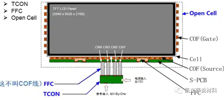 25fec95e-0c4f-11ed-9ade-dac502259ad0.png