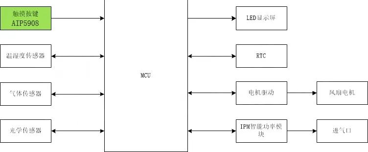 cd4b4924-0c6a-11ed-9ade-dac502259ad0.jpg