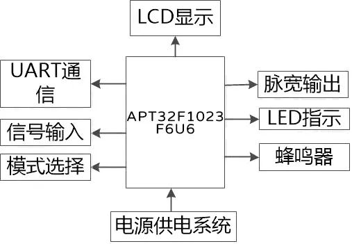 0807ab48-0c6b-11ed-9ade-dac502259ad0.jpg