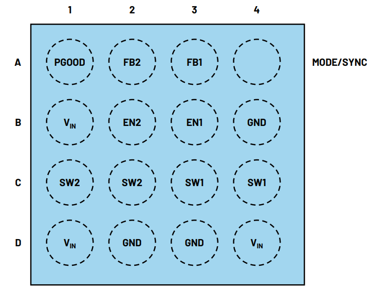 8cabbe08-0e09-11ed-9ade-dac502259ad0.png