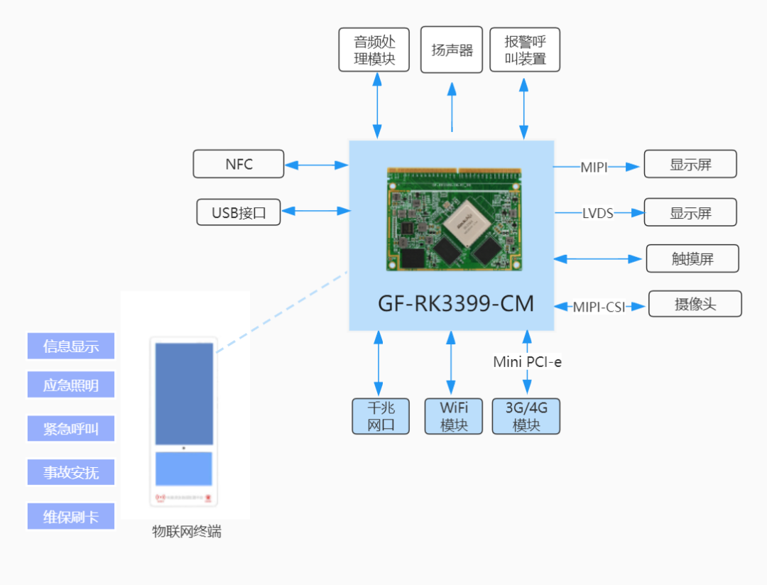 cd4e57b4-a6d4-11ec-8b86-dac502259ad0.png