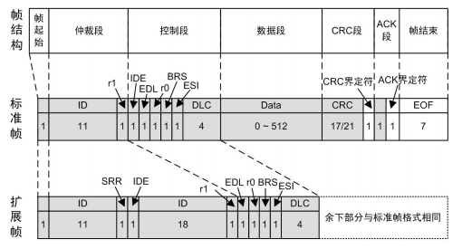 e1778be2-0ecc-11ed-9ade-dac502259ad0.png