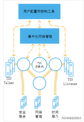 f2a039d2-6a5d-11ec-ad3b-dac502259ad0.png