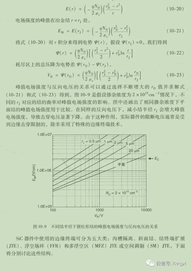 碳化硅