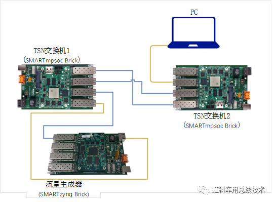 f3df41bc-6a5d-11ec-ad3b-dac502259ad0.png