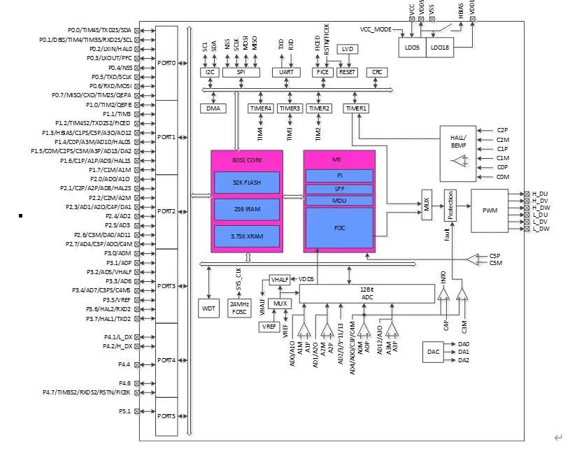 ca04a110-9fce-11ec-8b86-dac502259ad0.jpg