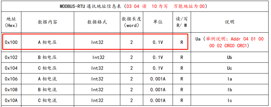 d5355adc-1aaf-11ed-9ade-dac502259ad0.png