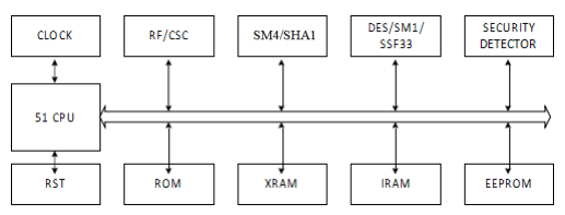 4af87fb2-1acc-11ed-9ade-dac502259ad0.png