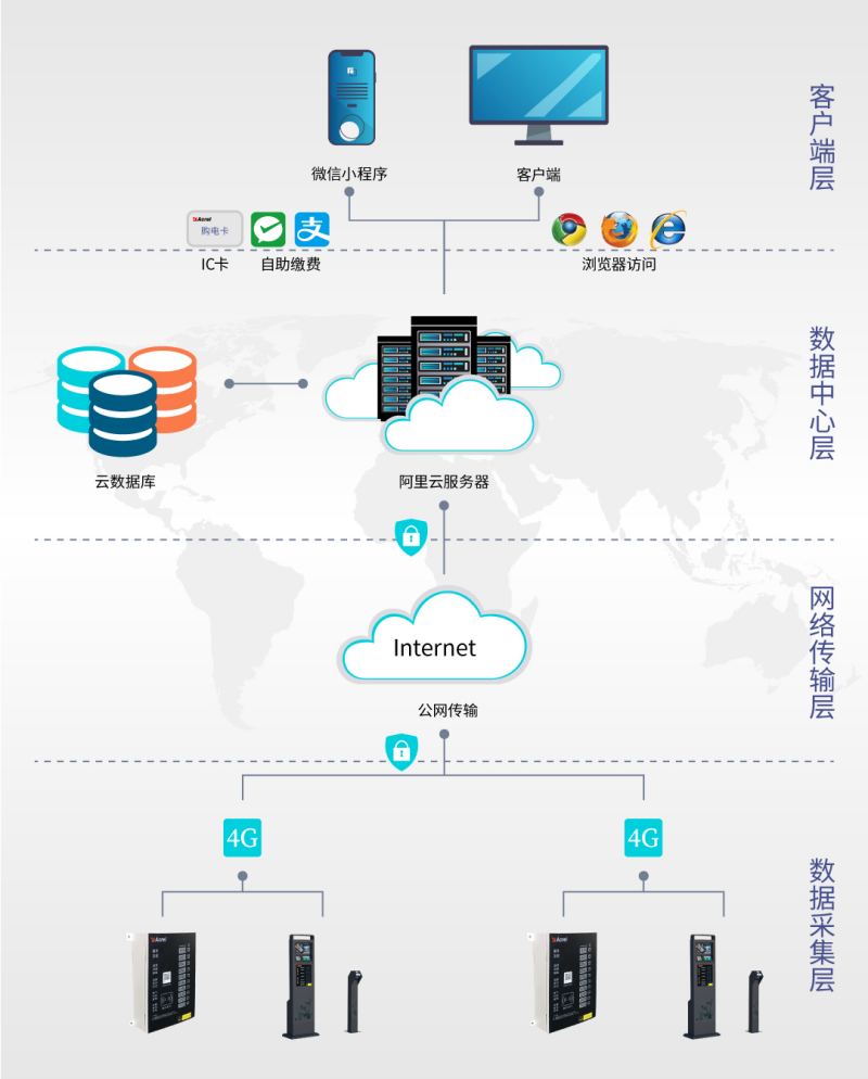 c4eba7b6-9ca2-11ec-8b86-dac502259ad0.png