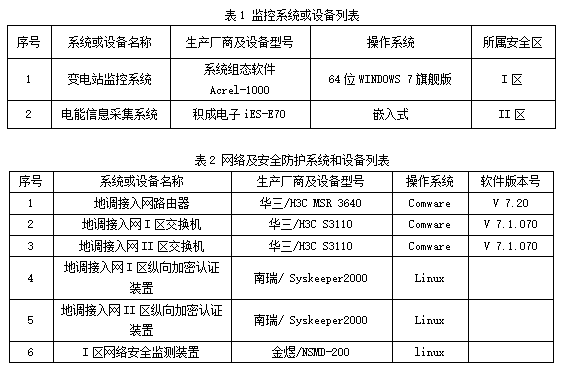 自动化