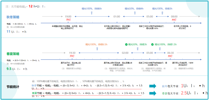 aedc4bc8-22d1-11ed-9ade-dac502259ad0.png