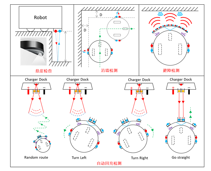 d80dcba4-22d9-11ed-9ade-dac502259ad0.png