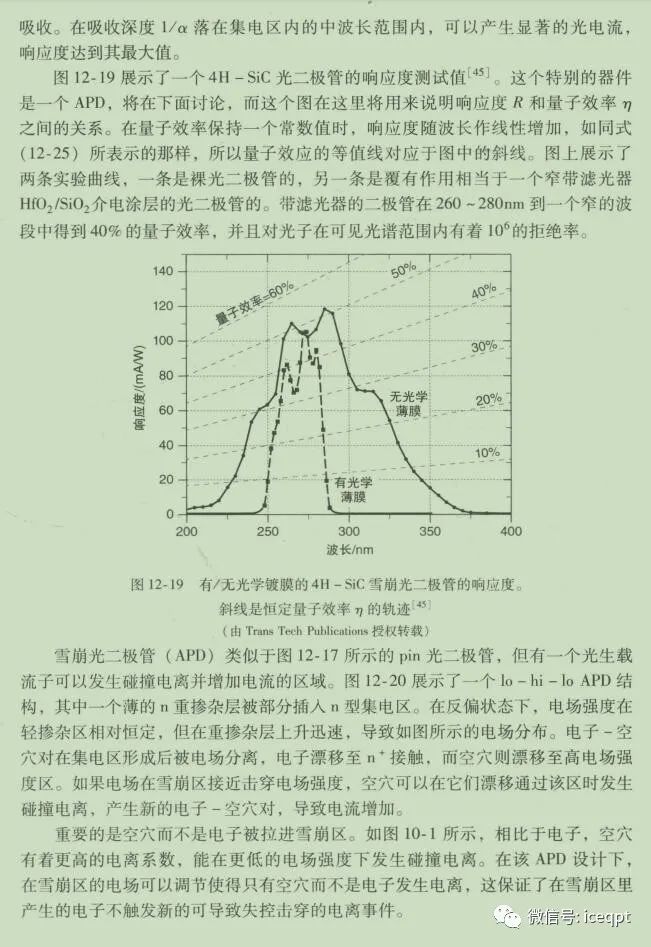 探测器