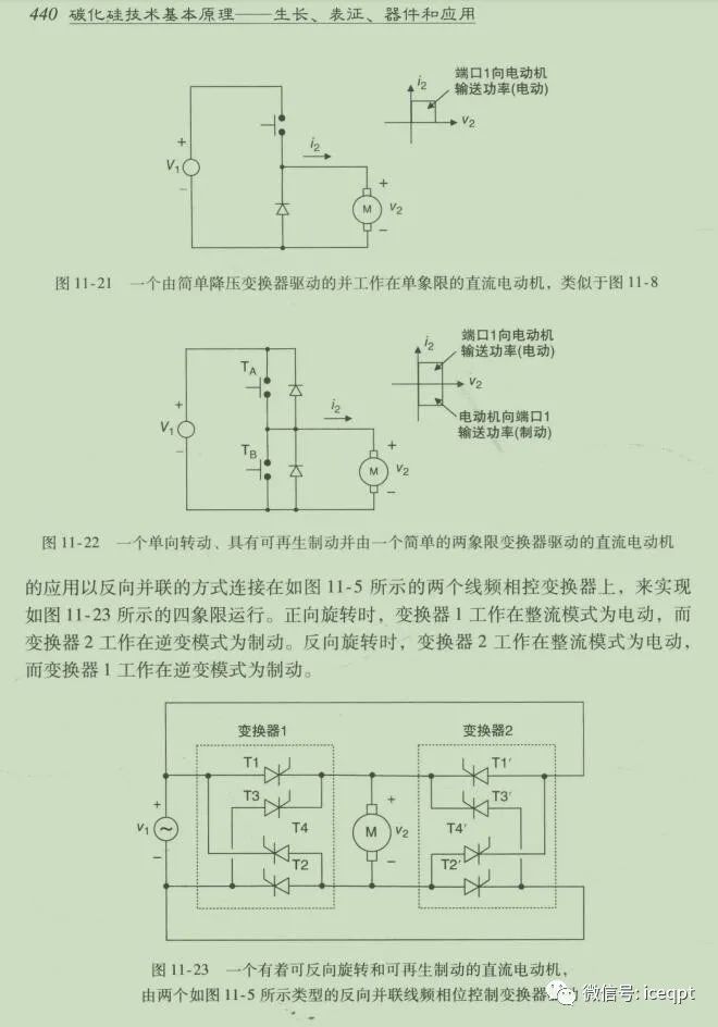 碳化硅