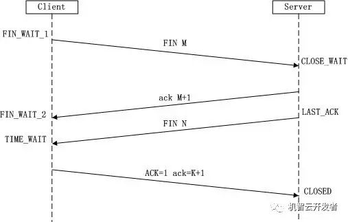 dc71e73c-256a-11ed-9ade-dac502259ad0.jpg