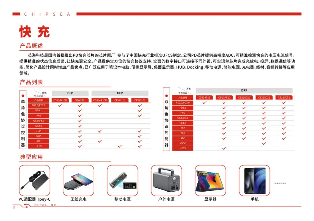 db4db67c-2af3-11ed-9ade-dac502259ad0.jpg