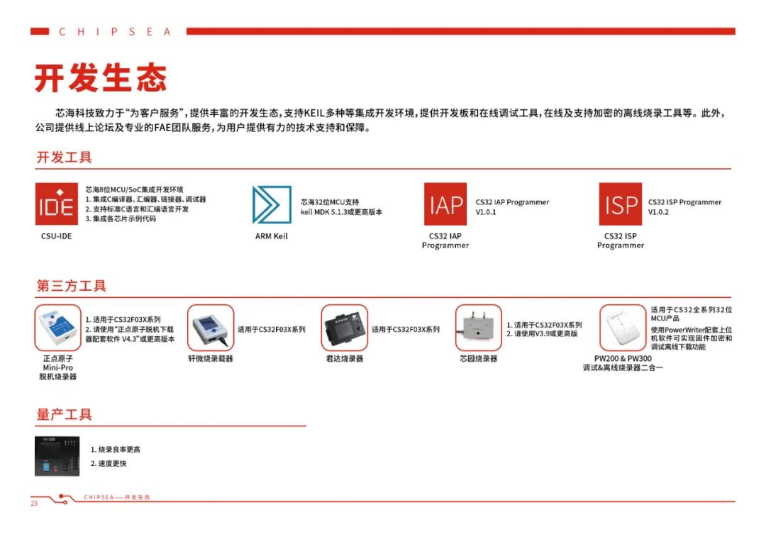 dbd0a0be-2af3-11ed-9ade-dac502259ad0.jpg