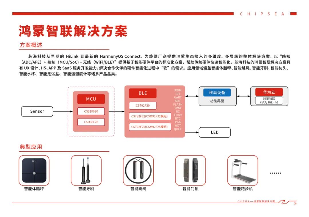 db808b7e-2af3-11ed-9ade-dac502259ad0.jpg