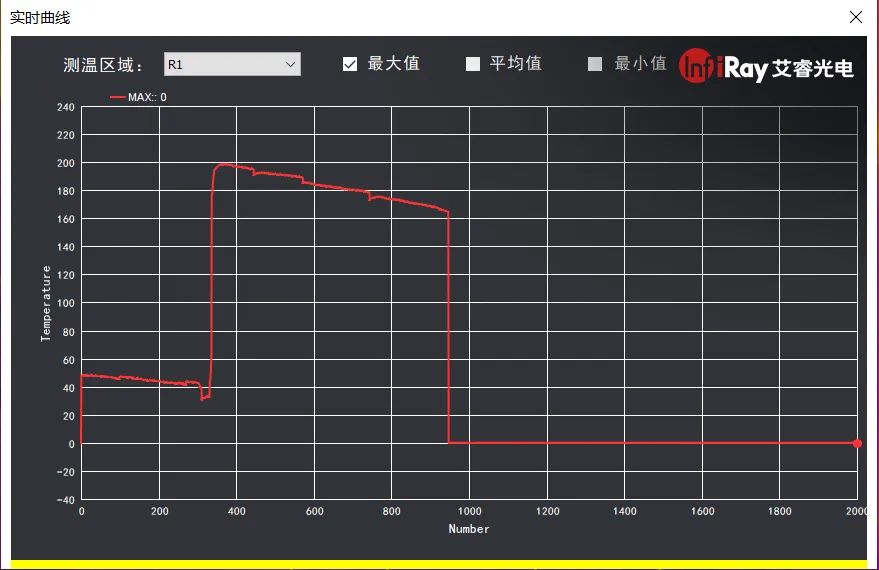 监控系统