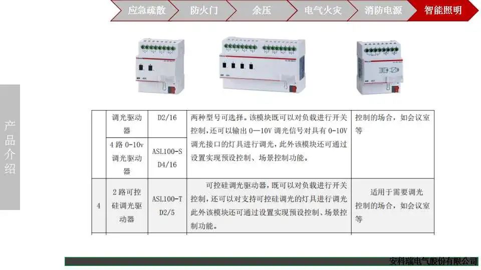 智能消防