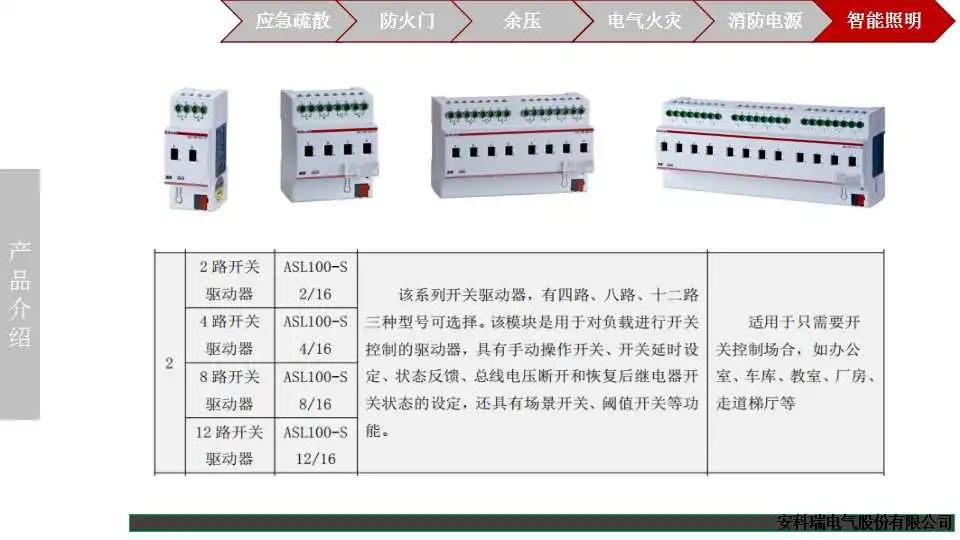 智能消防