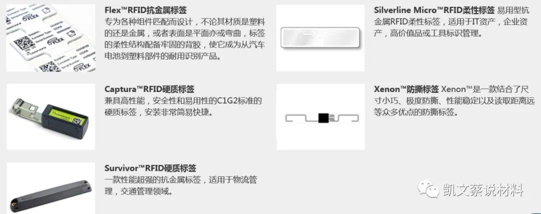 印刷电路