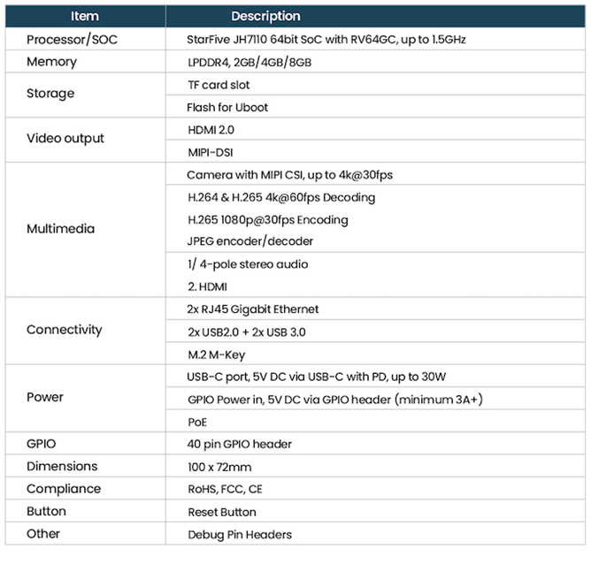 feb3f5b8-2ee5-11ed-9ade-dac502259ad0.png