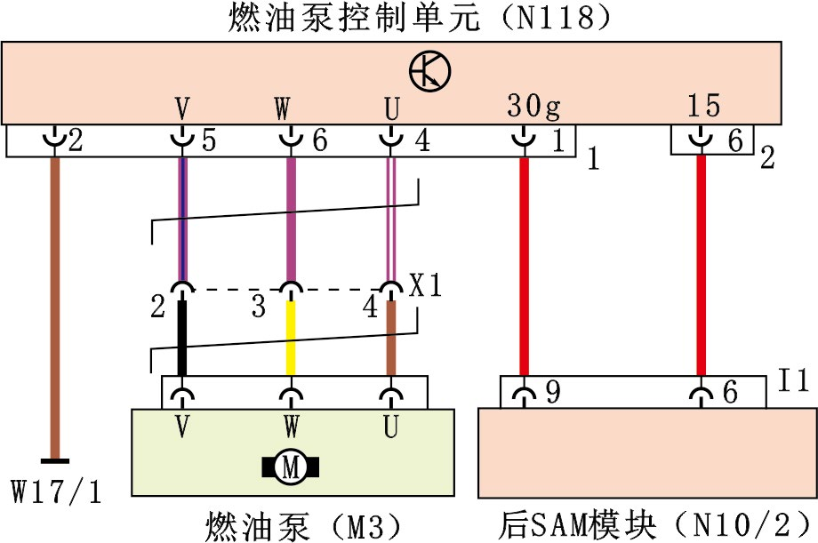 发动机