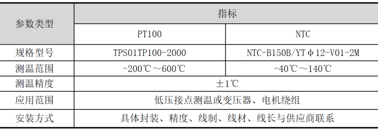 afce9ae4-69af-11ec-8d32-dac502259ad0.png