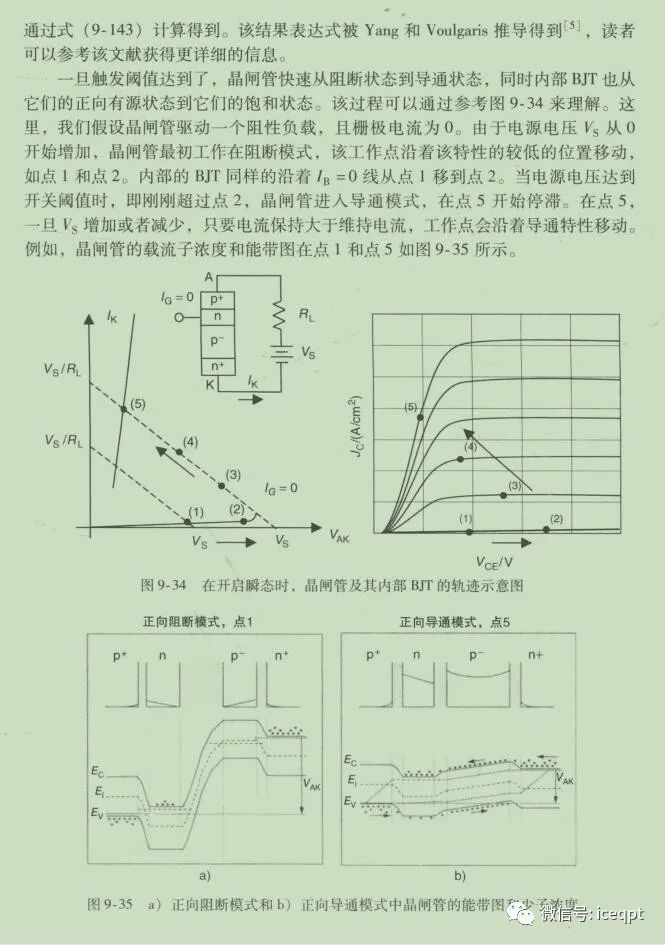 碳化硅