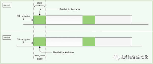 bf77d2b6-3516-11ed-9ade-dac502259ad0.png