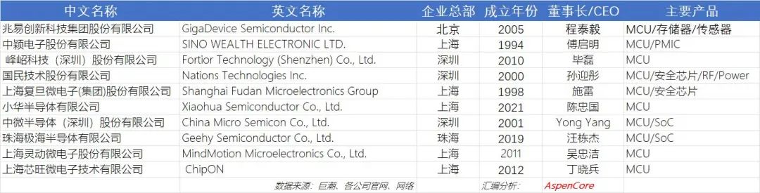 a3f6c9bc-38cb-11ed-9ade-dac502259ad0.jpg