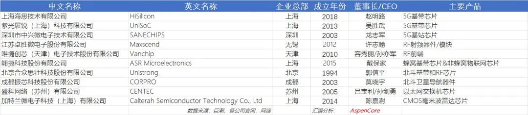 a52234ac-38cb-11ed-9ade-dac502259ad0.jpg