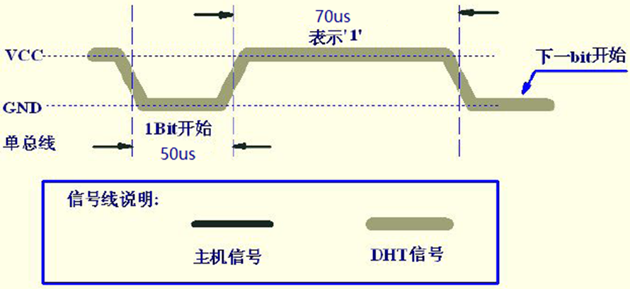 瑞萨电子