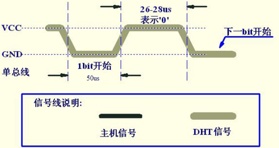 瑞萨电子