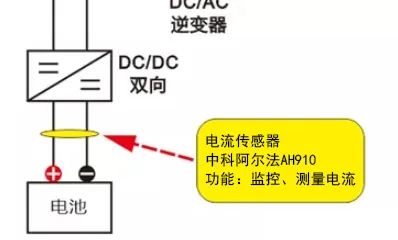 bec21b2c-cfbf-11ec-8521-dac502259ad0.jpg