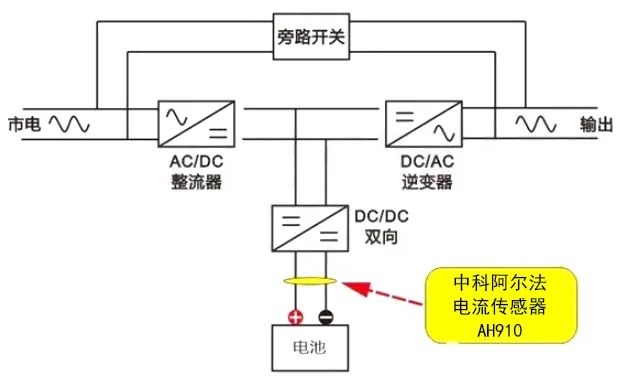 bea749b4-cfbf-11ec-8521-dac502259ad0.jpg